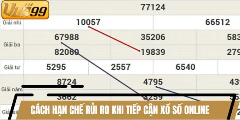 Cách hạn chế rủi ro khi tiếp cận xổ số online