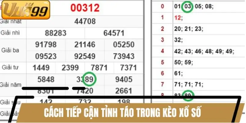 Cách tiếp cận tỉnh táo trong kèo xổ số
