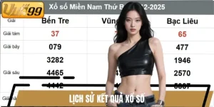 Lịch sử kết quả xổ số