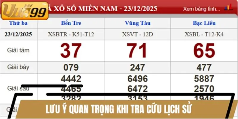 Lưu ý quan trọng khi tra cứu lịch sử